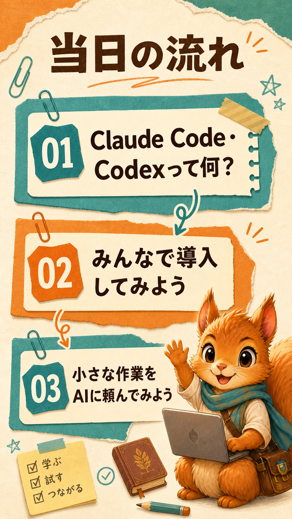 当日の流れ。受付から導入、ワークショップ、共有会までの予定